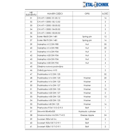 Katalog części zamiennych - Metal-Technik Chwastownik MT1 - 12000